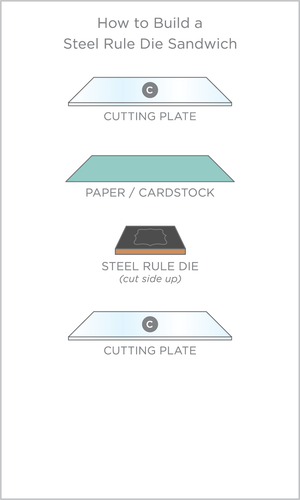 XL Universal Plate System