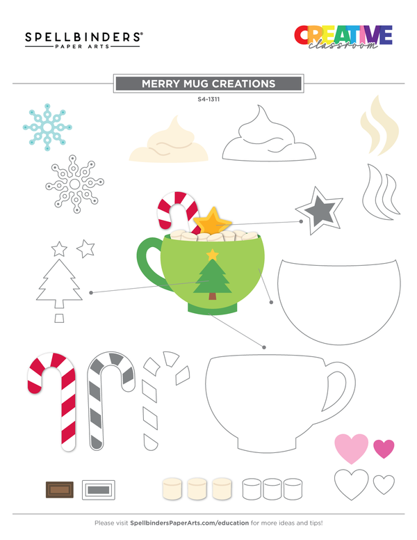 Merry Mug Creations Etched Dies from the Merry Mug & Circle Delights Collection by Nichol Spohr