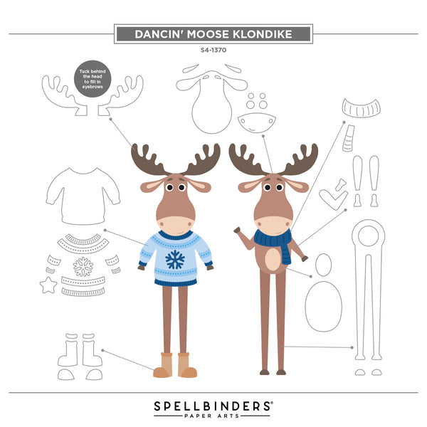 Dancin' Moose Klondike Etched Dies