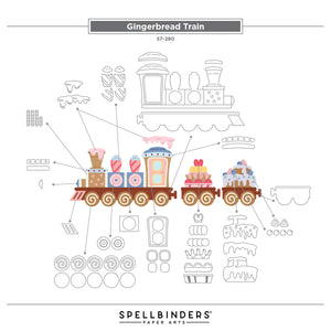 Gingerbread Train Etched Dies by Stamperia